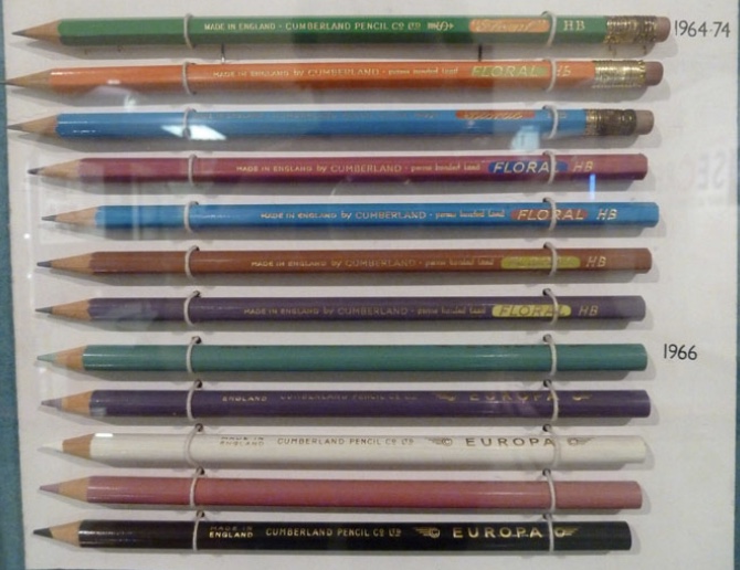 Pencil Museum